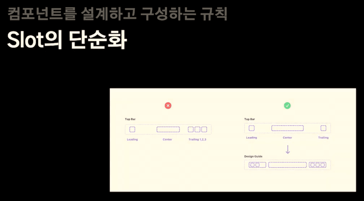 여러 개의 Trailing slot을 하나의 slot과 내부 디자인 가이드로 단순화한 구조